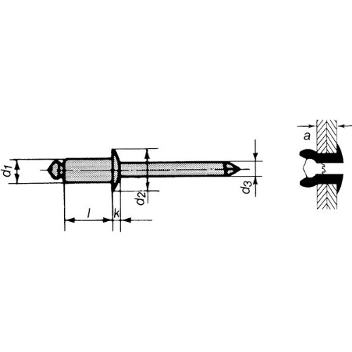 Blindnagle FAR RFR/RFR